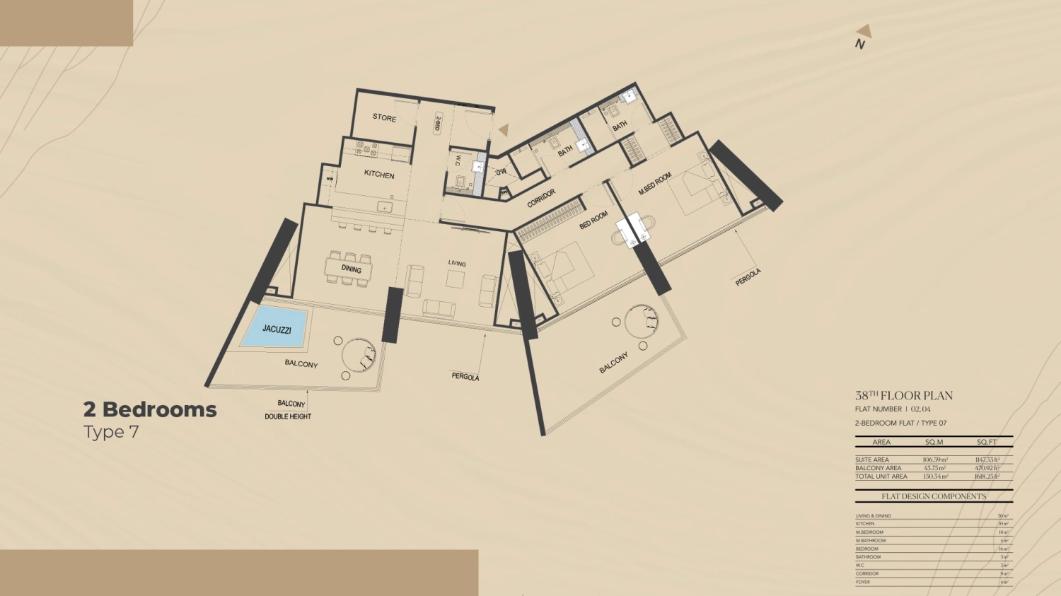 2 BR - Type B